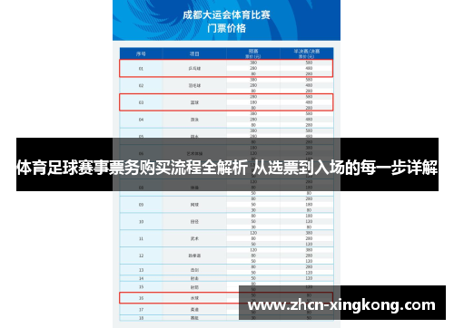 体育足球赛事票务购买流程全解析 从选票到入场的每一步详解