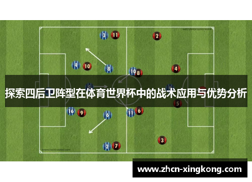 探索四后卫阵型在体育世界杯中的战术应用与优势分析 探索四后卫阵型在体育世界杯中的战术应用与优势分析