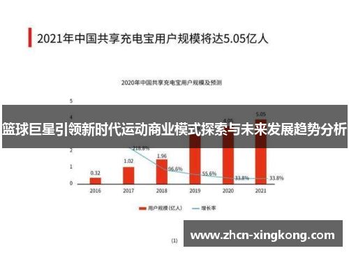 篮球巨星引领新时代运动商业模式探索与未来发展趋势分析