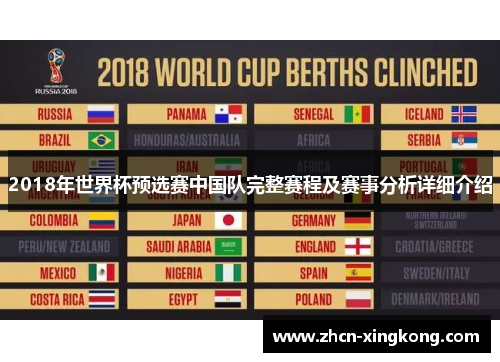 2018年世界杯预选赛中国队完整赛程及赛事分析详细介绍 2018年世界杯预选赛中国队完整赛程及赛事分析详细介绍