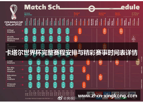 卡塔尔世界杯完整赛程安排与精彩赛事时间表详情