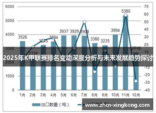 2025年K甲联赛排名变动深度分析与未来发展趋势探讨 2025年K甲联赛排名变动深度分析与未来发展趋势探讨