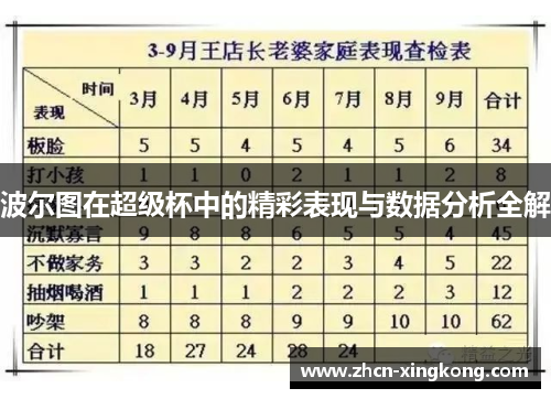 波尔图在超级杯中的精彩表现与数据分析全解 波尔图在超级杯中的精彩表现与数据分析全解