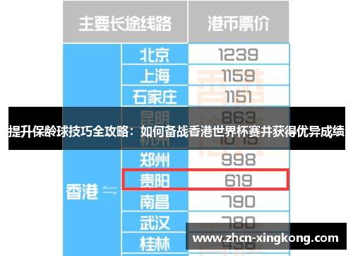 提升保龄球技巧全攻略:如何备战香港世界杯赛并获得优异成绩 提升保龄球技巧全攻略:如何备战香港世界杯赛并获得优异成绩