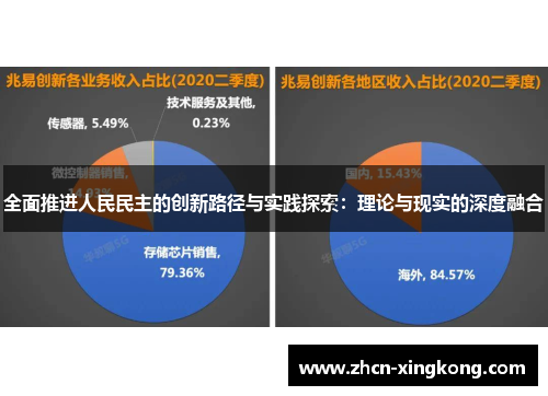 全面推进人民民主的创新路径与实践探索：理论与现实的深度融合
