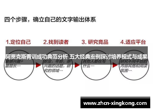 阿贾克斯青训成功典范分析 五大经典案例探讨培养模式与成果