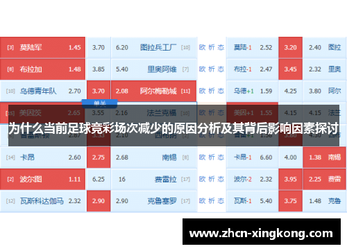 为什么当前足球竞彩场次减少的原因分析及其背后影响因素探讨 为什么当前足球竞彩场次减少的原因分析及其背后影响因素探讨