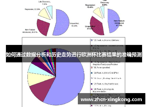 如何通过数据分析和历史走势进行欧洲杯比赛结果的准确预测 如何通过数据分析和历史走势进行欧洲杯比赛结果的准确预测