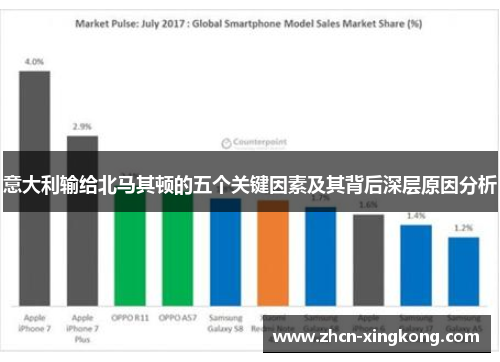 意大利输给北马其顿的五个关键因素及其背后深层原因分析 意大利输给北马其顿的五个关键因素及其背后深层原因分析