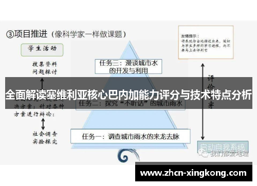 全面解读塞维利亚核心巴内加能力评分与技术特点分析 全面解读塞维利亚核心巴内加能力评分与技术特点分析