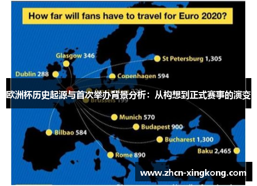 欧洲杯历史起源与首次举办背景分析：从构想到正式赛事的演变