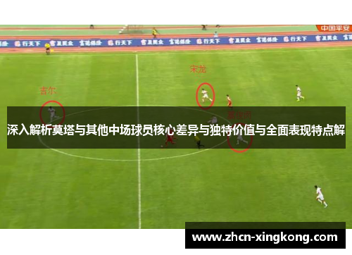 深入解析莫塔与其他中场球员核心差异与独特价值与全面表现特点解 深入解析莫塔与其他中场球员核心差异与独特价值与全面表现特点解
