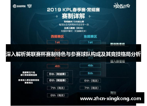 深入解析英联赛杯赛制特色与参赛球队构成及其竞技格局分析