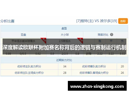 深度解读欧联杯附加赛名称背后的逻辑与赛制运行机制