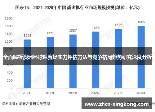 全面解析澳洲杯球队赛场实力评估方法与竞争格局趋势研究深度分析